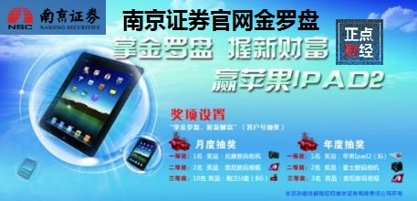 黄金罗盘_黄金罗盘票房收入(2)