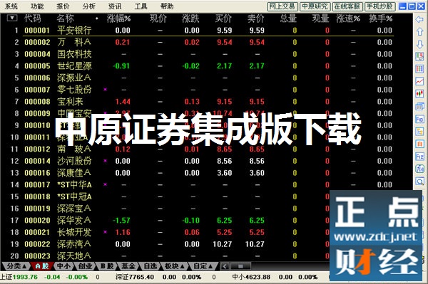中原证券集成版下载