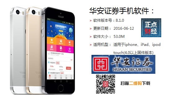 华安证券交易版软件下载，华安证券交易版软件下载安装-第2张图片-雷盾自助建站|ai文本生成,aigc软件站公司网站源码-天霸装饰